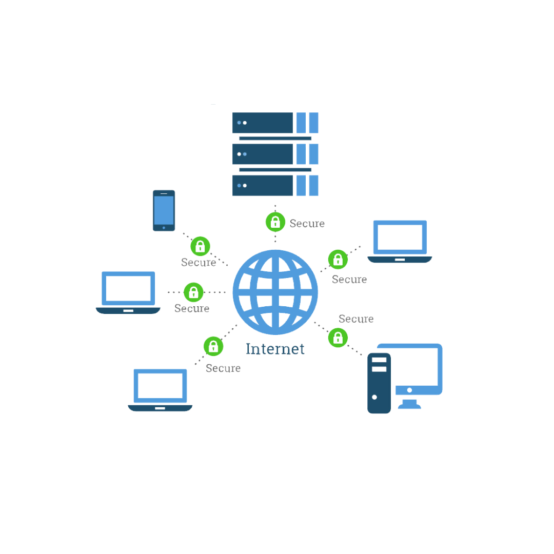 secure encrypted email server